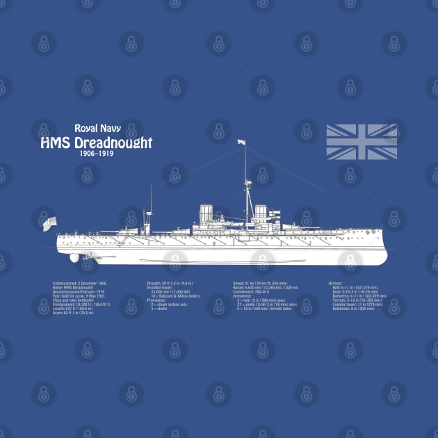 HMS Dreadnought ship plans -ABD by SPJE Illustration Photography