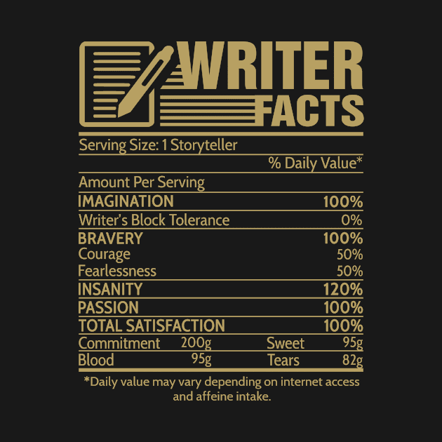 Writer Facts Storyteller Nutrition Information by folidelarts