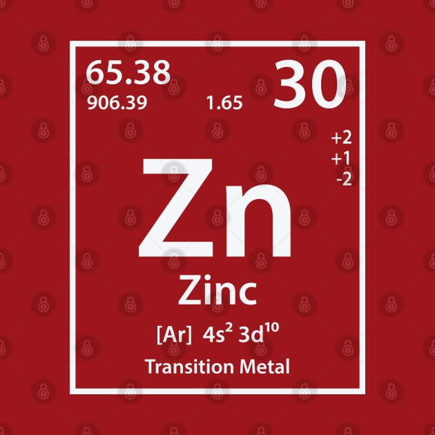 Zinc Element by cerebrands