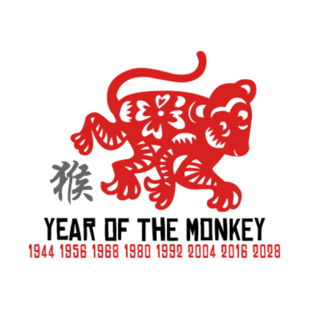 usps new year sts monkey new year 1980 monkey 28 images china t46 year of 1980 usps new year sts monkey new year 1980 monkey 28 images china t46 year of 1980