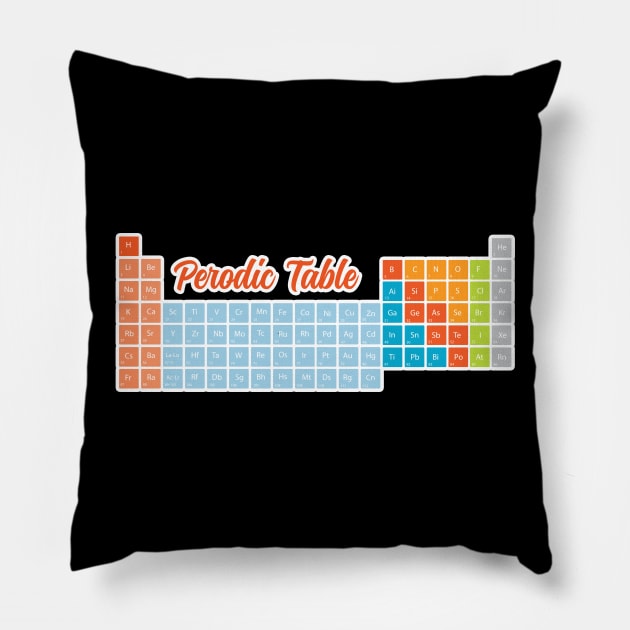 Periodic Table Pillow by vladocar