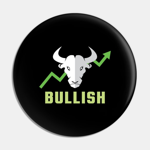 Bullish Pin by Venus Complete