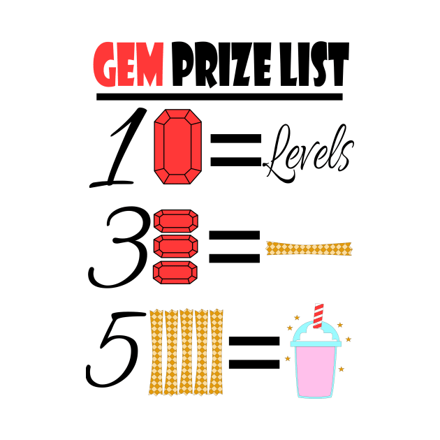 Gem Prize List by trainedspade