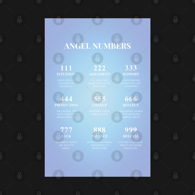 Angel Numbers Chart Blue Aura by mystikwhale