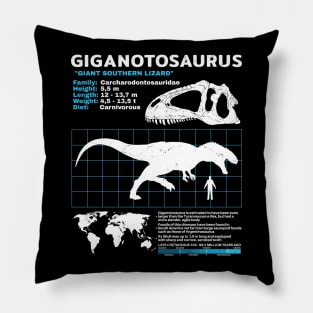 Giganotosaurus Fact Sheet Pillow