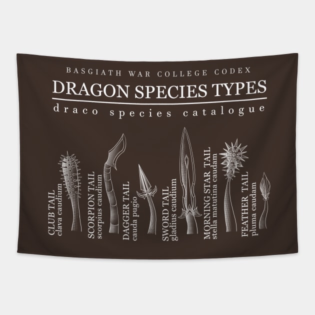 Basgiath War College Dragon Type Chart Tapestry by Chelsea Burnes