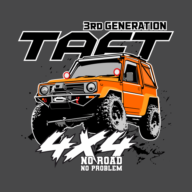 Daihatsu taft 3rd generation by sibeck4x4