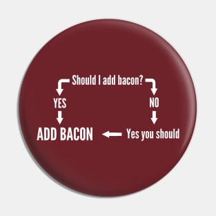 Should I add bacon chart. YES Pin