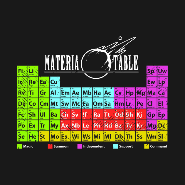 head of the table t shirt