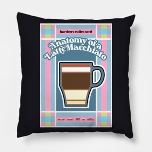 Anatomy of A Latte Macchiato - Coffee Pillow