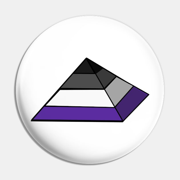 Pyramid Pride Pin by traditionation