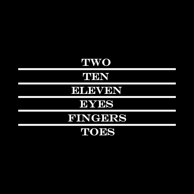 two ten eleven eyes fingers toes by NotComplainingJustAsking