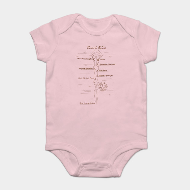Seven Words Of Arcturus Little Witch Academia Onesie Teepublic