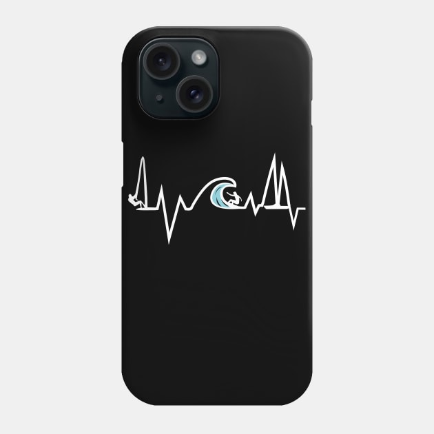 Sea Heartbeat ( White Variant) Phone Case by Samiel