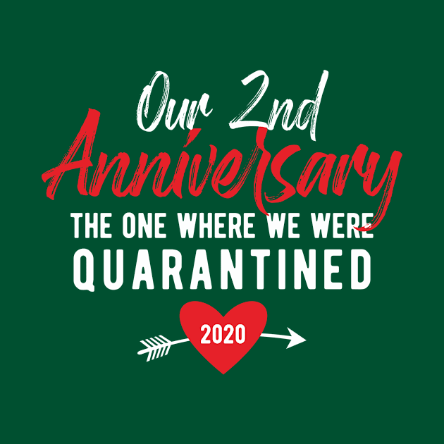 Anniversary from Quarantined by Gientescape