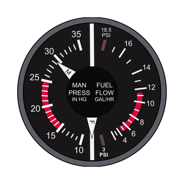 Speedometer aircraft by Haministic Harmony