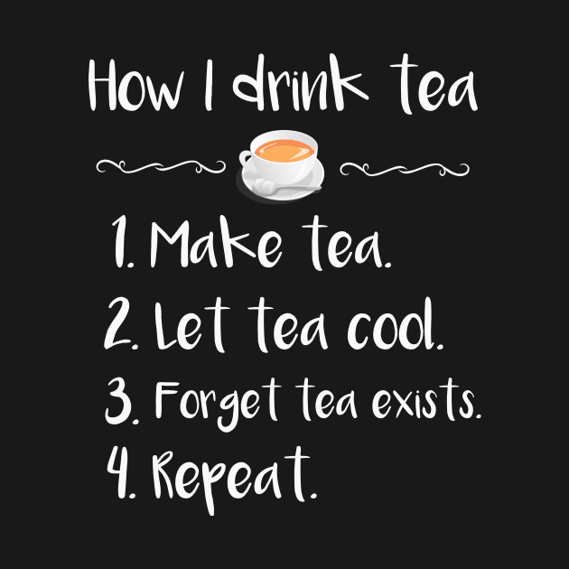 How to Drink Tea: 1. Make Tea 2. Let Tea Cool 3. Forget Tea Exists 4. Repeat by LucyMacDesigns