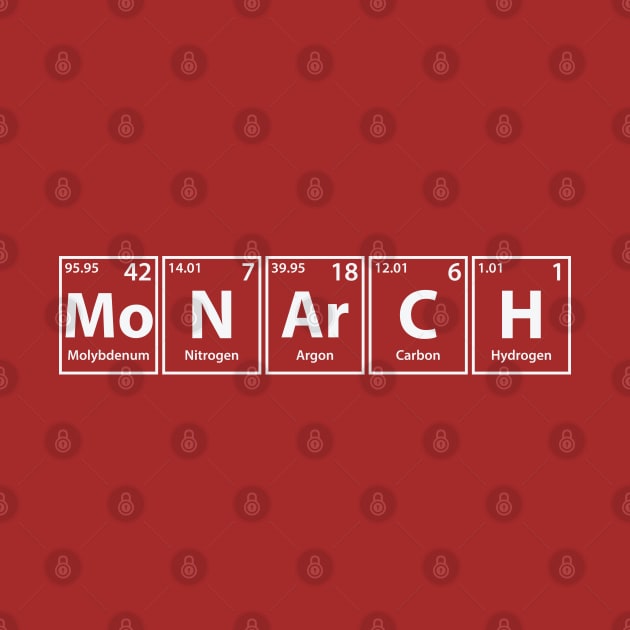 Monarch (Mo-N-Ar-C-H) Periodic Elements Spelling by cerebrands