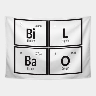 Bilbao Periodic Table Tapestry