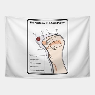 The Anatomy Of A Sock Puppet Tapestry