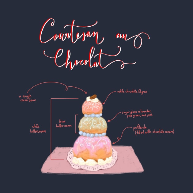 Courtesan au Chocolat Mendl's pastry dessert diagram by alfrescotree