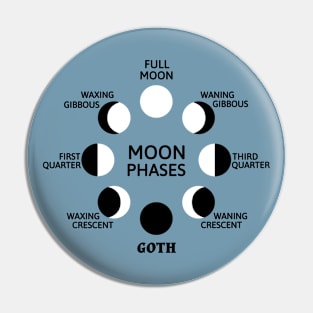 Moon Phases Pin