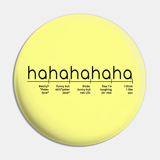 Levels of Haha Funny - Sarcastic Porker face - LOL to I think I like you Pin by RedCrunch