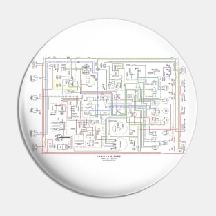 E Type Jag, Wiring Diagram. Pin