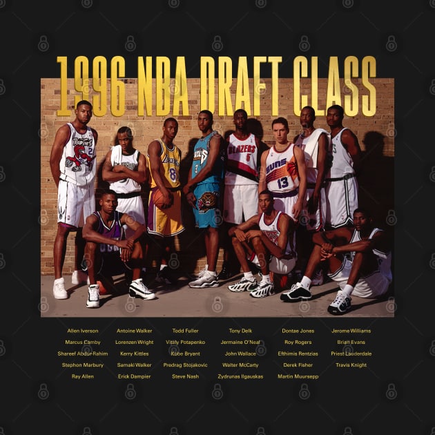 1996 NBA Draft Class