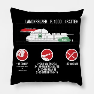 Landkreuzer P. 1000 Ratte Pillow