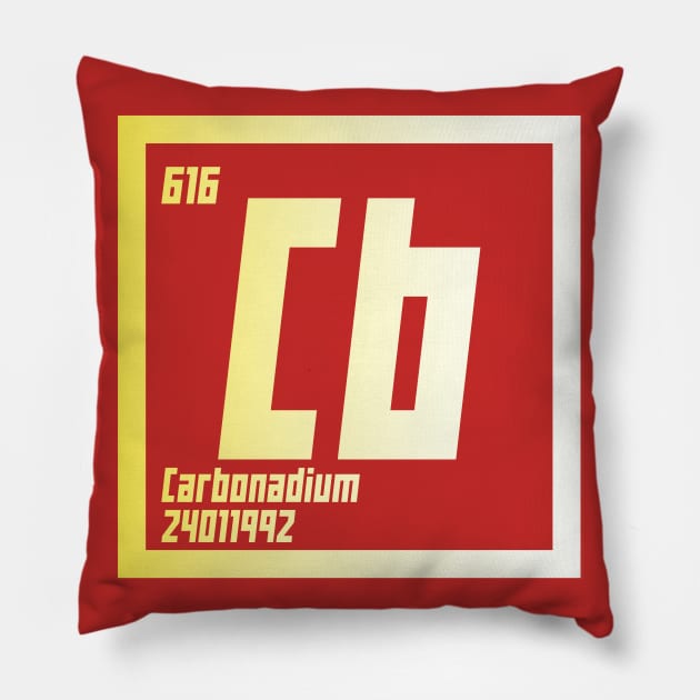 Russian Metal Pillow by nickbeta