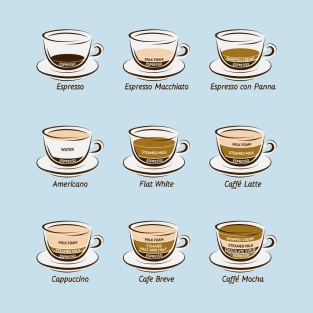 Coffee chart T-Shirt