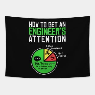 How to Get an Engineer’s Attention Tapestry