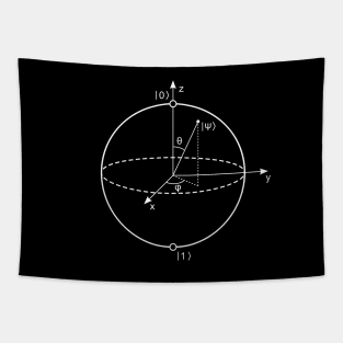 Bloch Sphere Tapestry