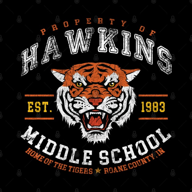 Hawkins Middle School 1983 Color by Alema Art