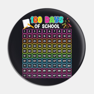 100Th Day Of School Teacher Kids 100 Days Math Numbers Women Pin