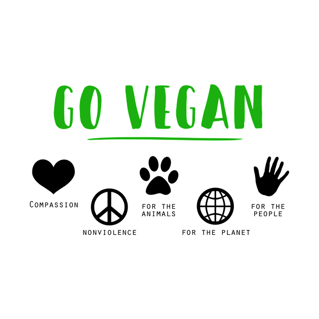 Go Vegan by Inspireclothing