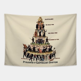 Pyramid Of Capitalist System - Socialist, Anti Capitalist, Leftist, Communist Propaganda Tapestry