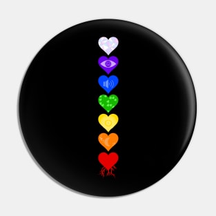 Self Love Chakras Pin