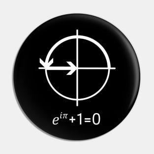 Eulers Identity Pin