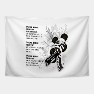 Neuroendocrine Cancer Support - Carcinoid Cancer Tapestry