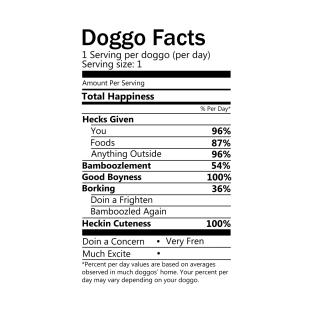 Doggo Facts T-Shirt