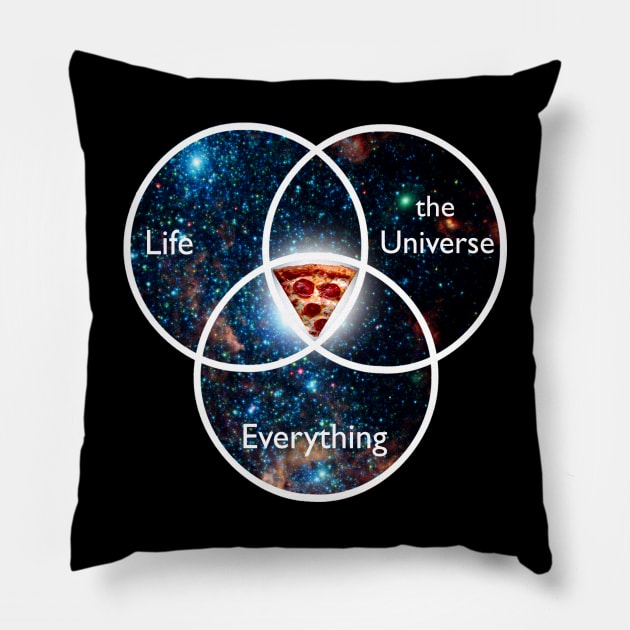 The meaning of life Pillow by Blacklinesw9