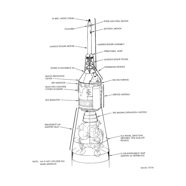 Apollo Schematic_01 by Shoot2Thrill468