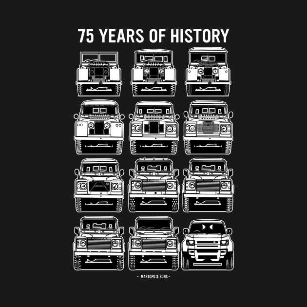 75 years of History by MnS_Restomod