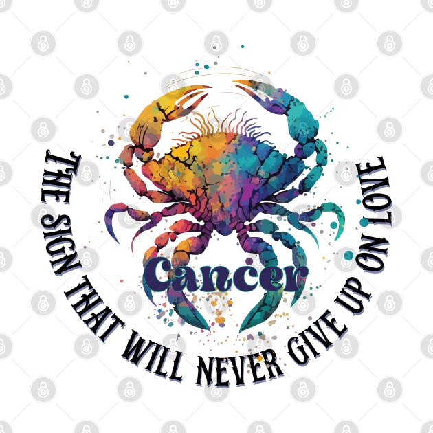 cancer zodiac sign gift ideas by 007KathMeow