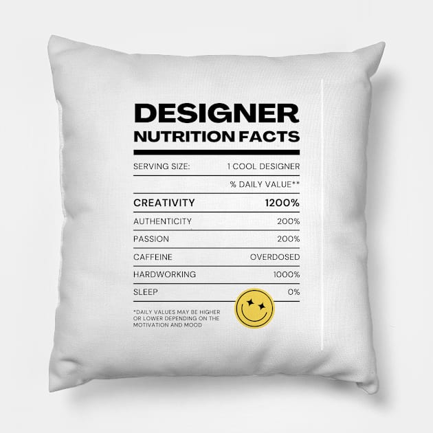 Designer Facts Pillow by Jay Bird The Nerd