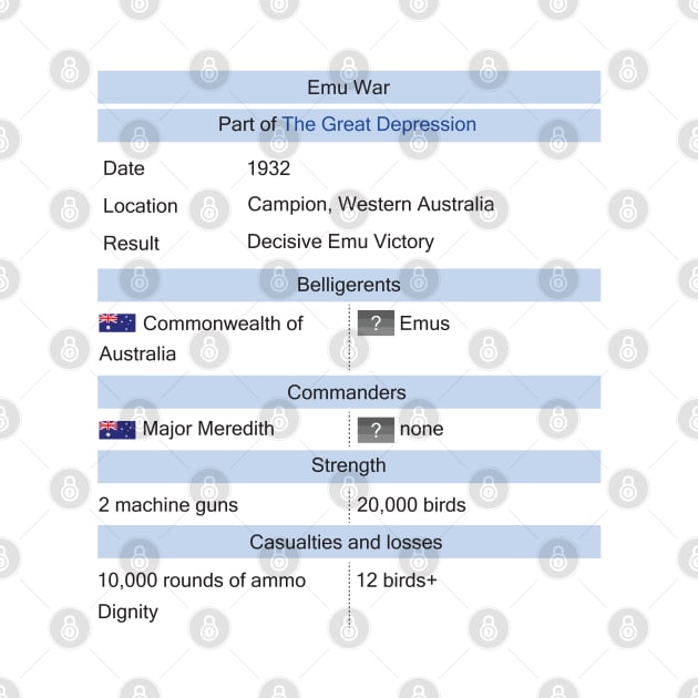 The Great Emu war Wikipedia style information tab by FOGSJ