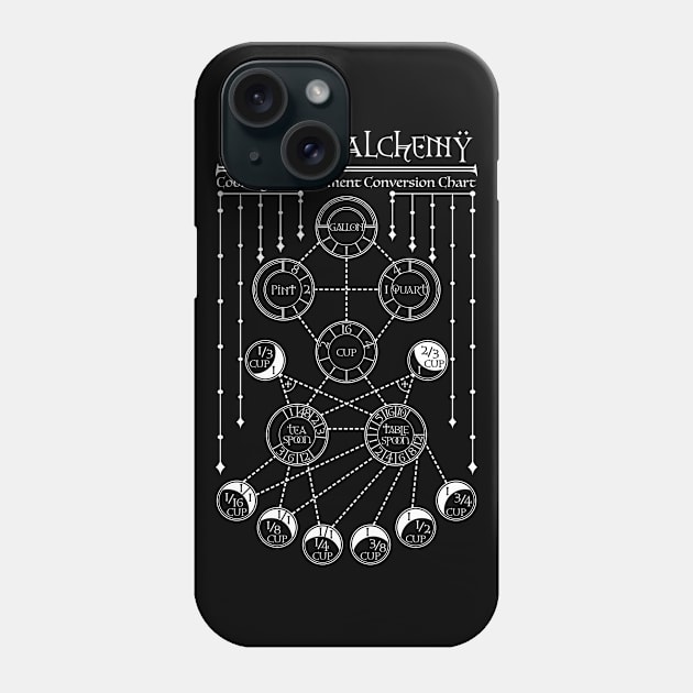 Modern Alchemy Phone Case by RavenWake