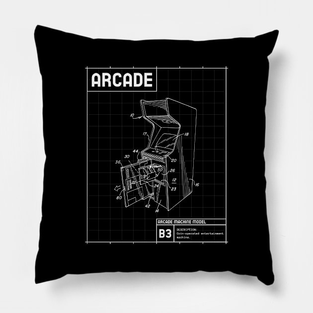 Arcade Machine Pillow by soondoock